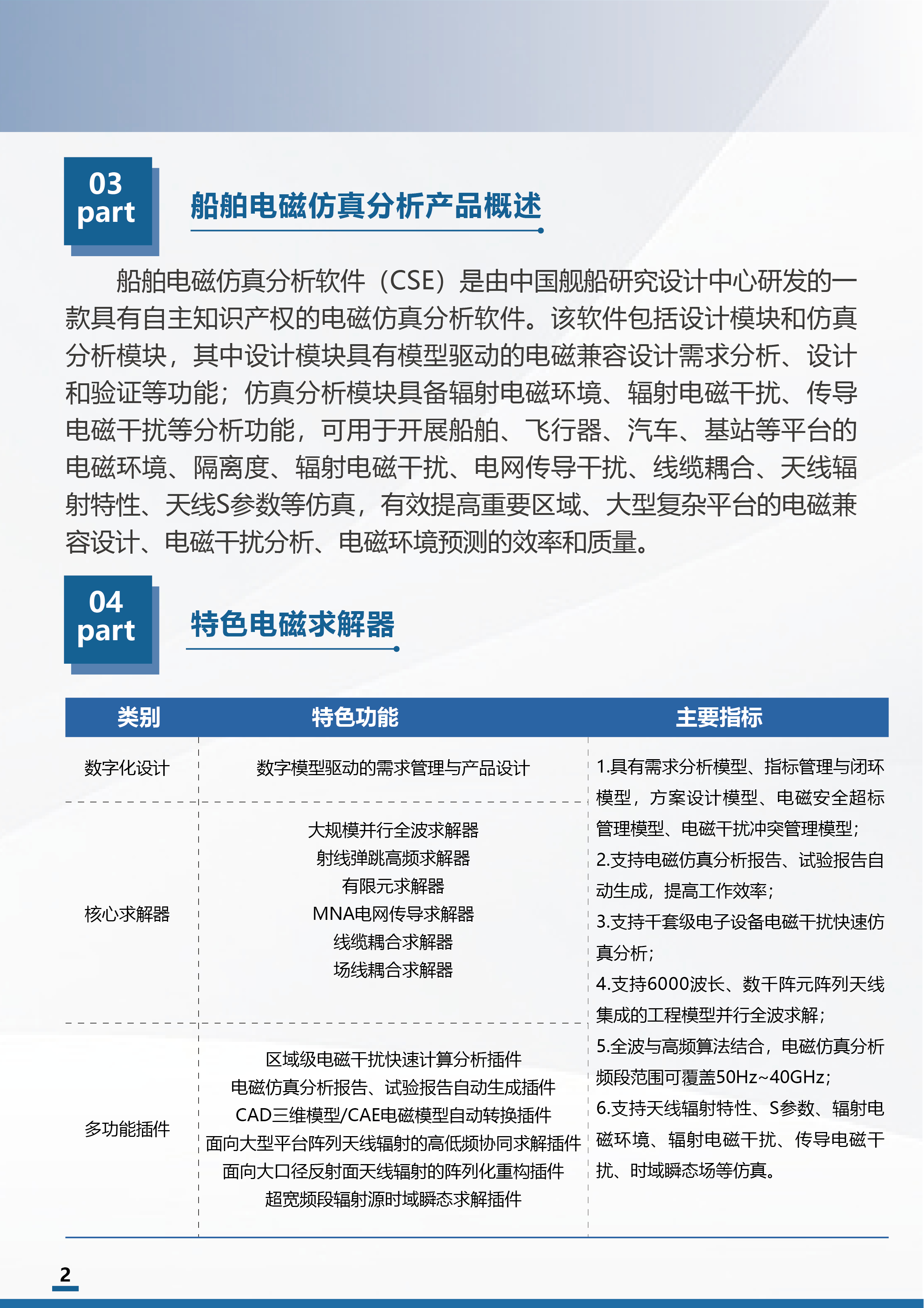 电磁仿真分析软件(CSE) 2